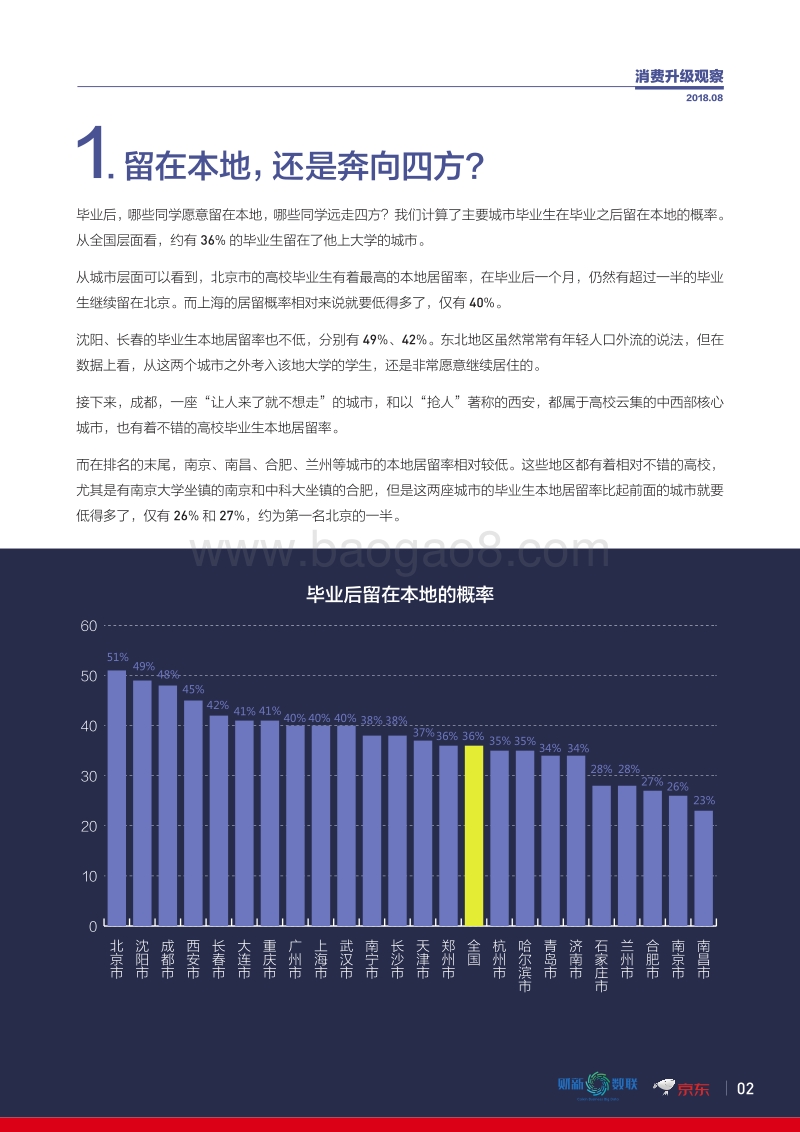 京东消费报告201808.pdf_第3页
