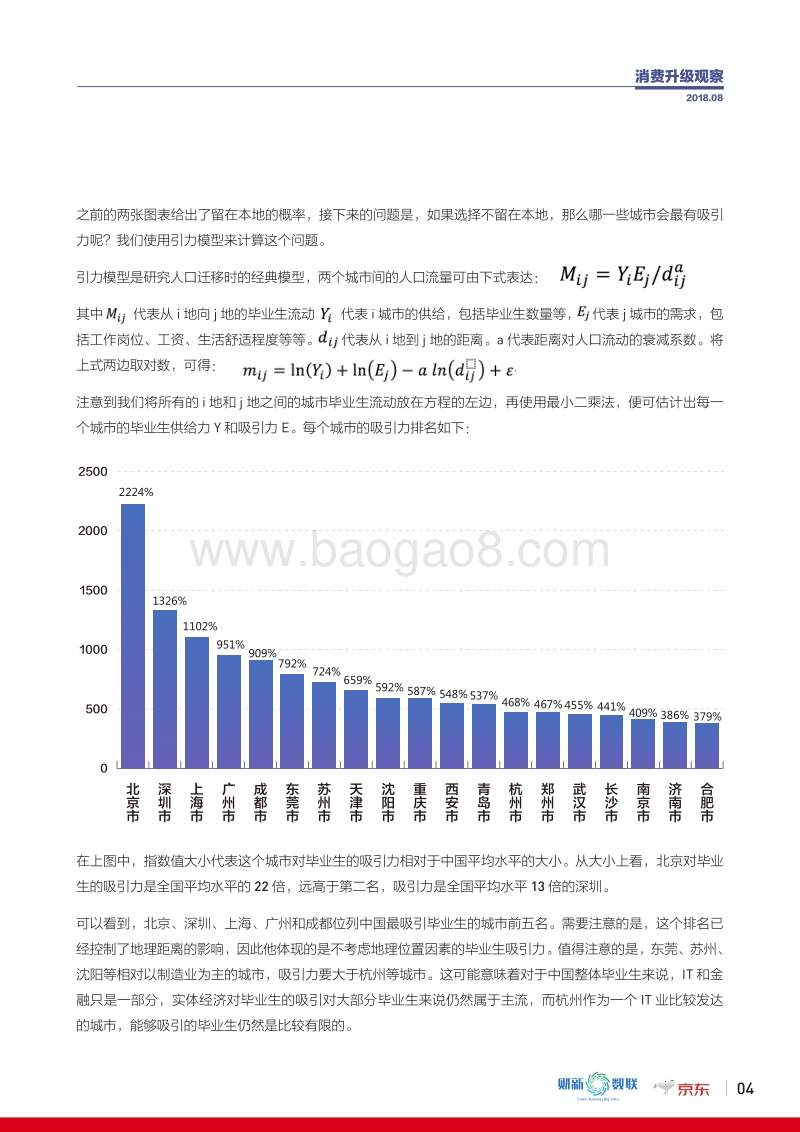 京东消费报告201808.pdf_第5页