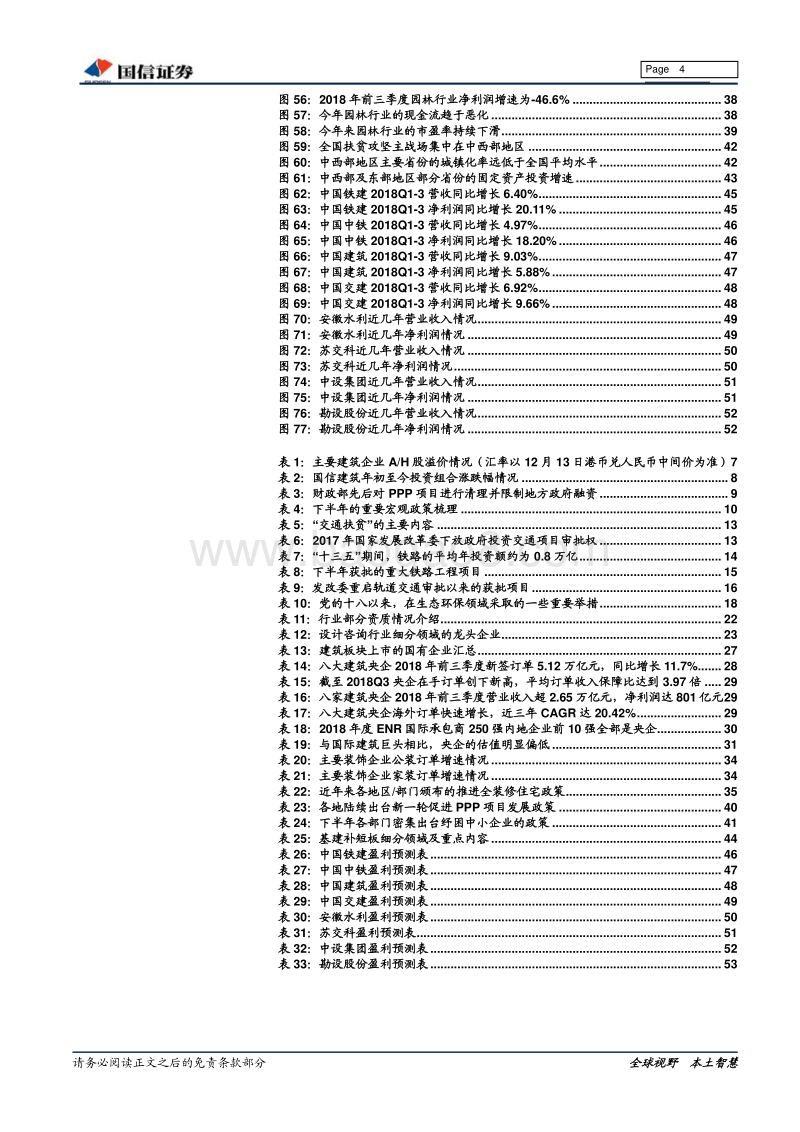 建筑行业2019年投资策略：基建复苏，聚焦龙头.pdf_第4页