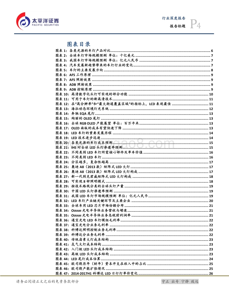 车灯行业：量价齐升、份额集中，两千亿市场再起航.pdf_第4页