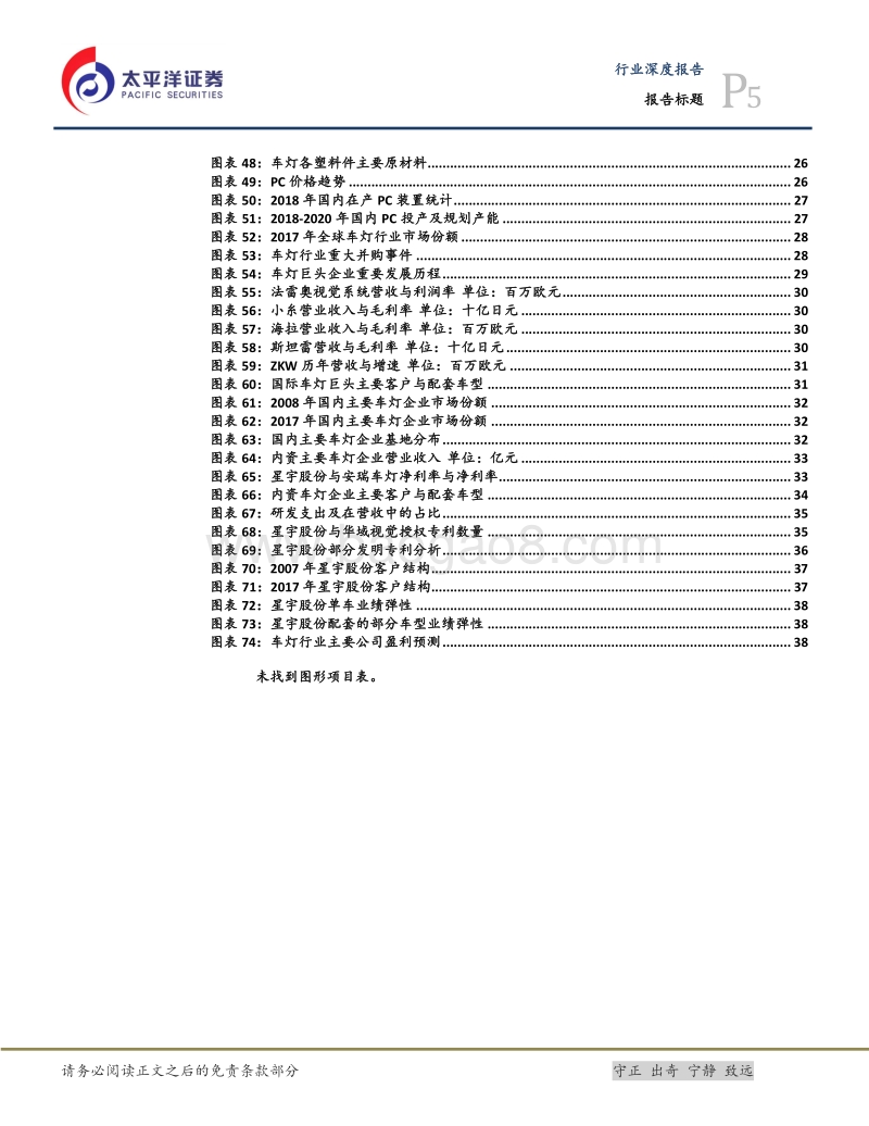 车灯行业：量价齐升、份额集中，两千亿市场再起航.pdf_第5页