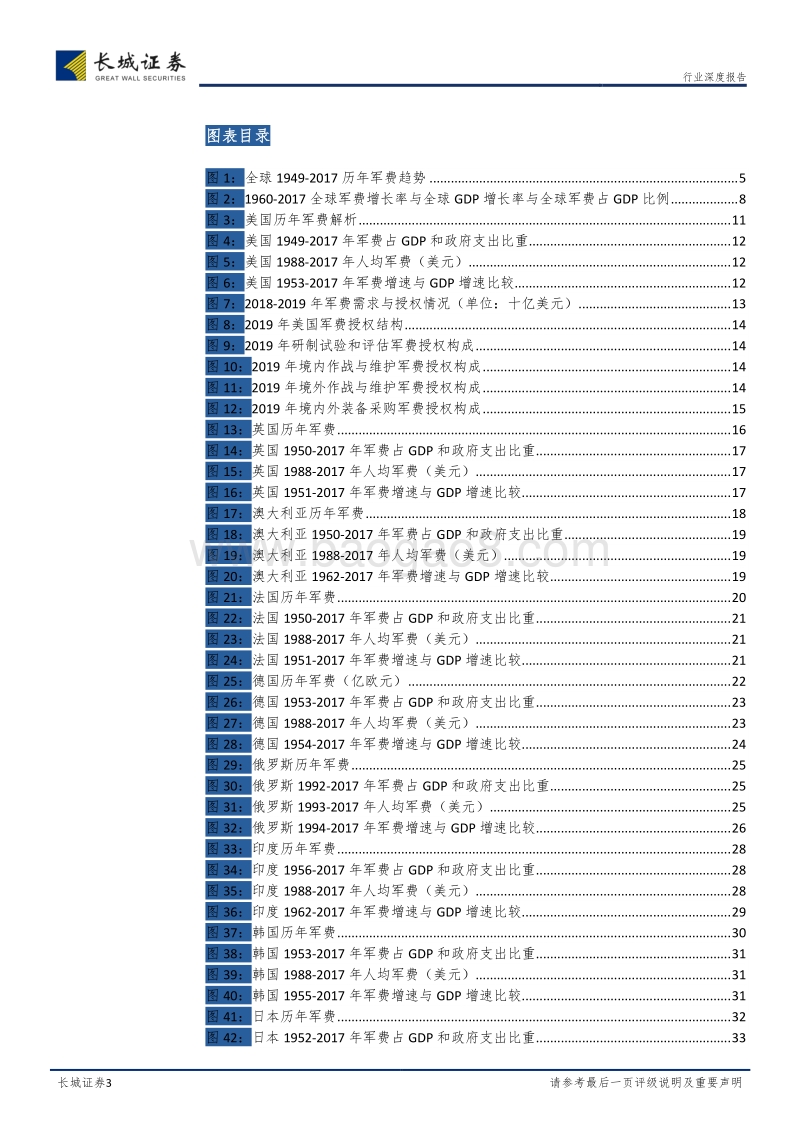 海外军工系列研究（一）“国防军费篇”：从十大强国军费历史，寻找军费增长“密码”.pdf_第3页