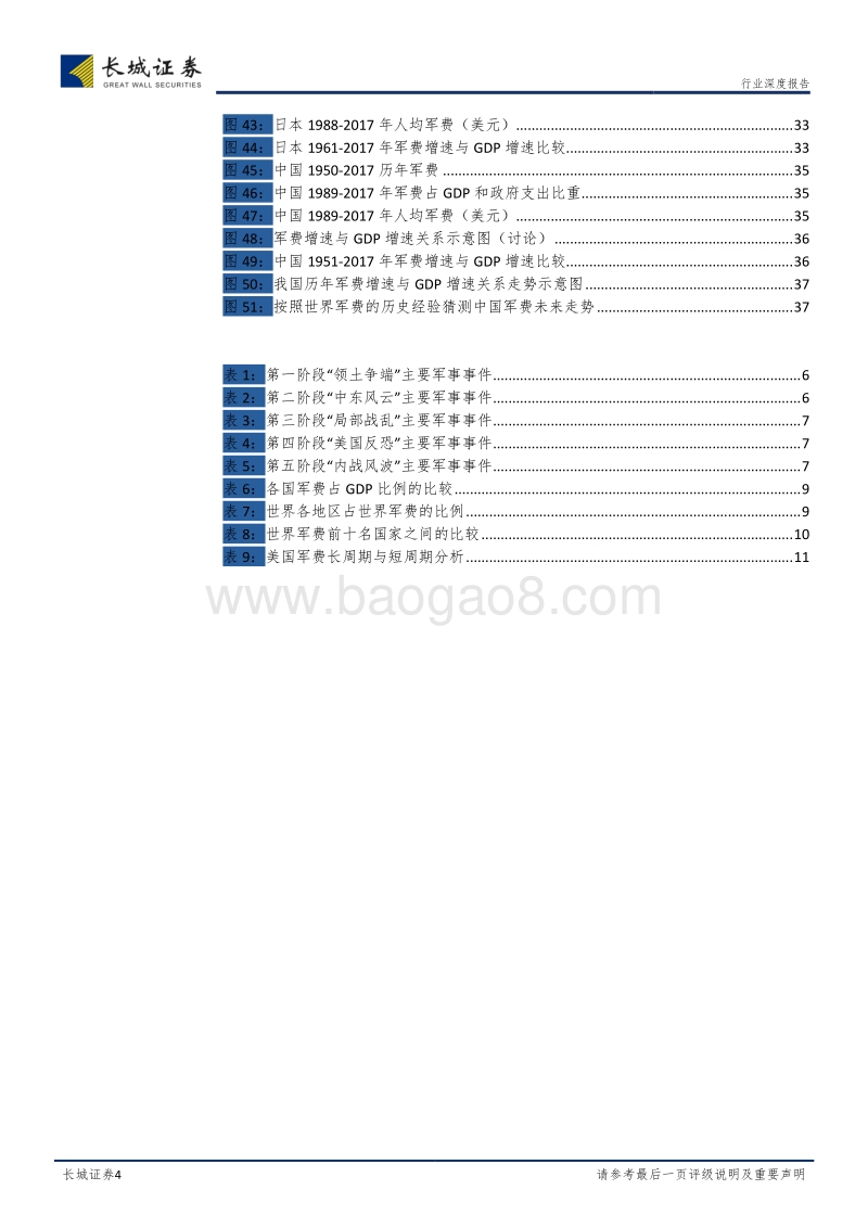 海外军工系列研究（一）“国防军费篇”：从十大强国军费历史，寻找军费增长“密码”.pdf_第4页
