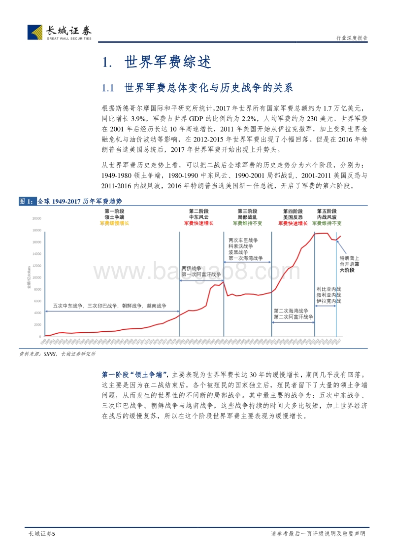海外军工系列研究（一）“国防军费篇”：从十大强国军费历史，寻找军费增长“密码”.pdf_第5页