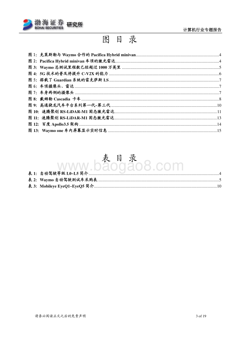 2019CES：自动驾驶从概念走向落地.pdf_第3页