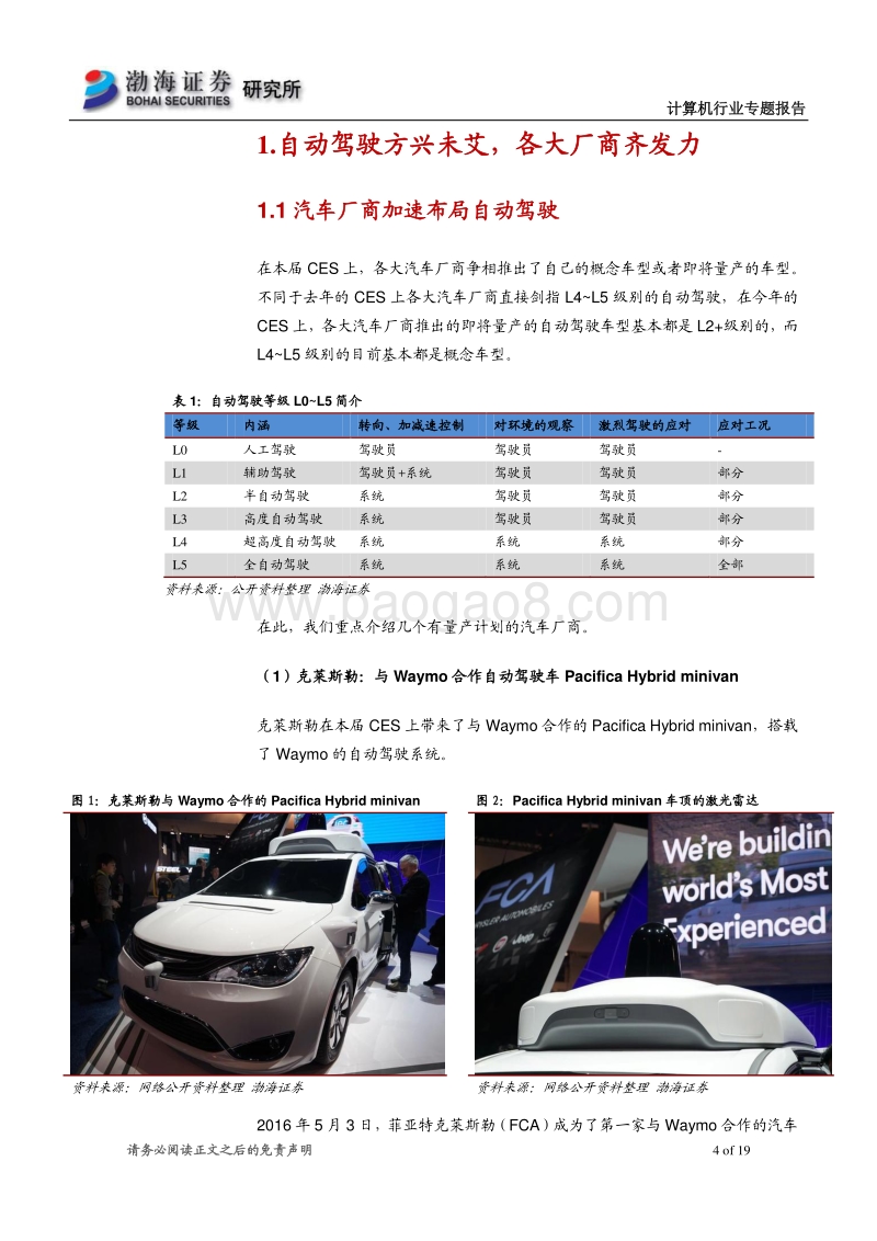 2019CES：自动驾驶从概念走向落地.pdf_第4页