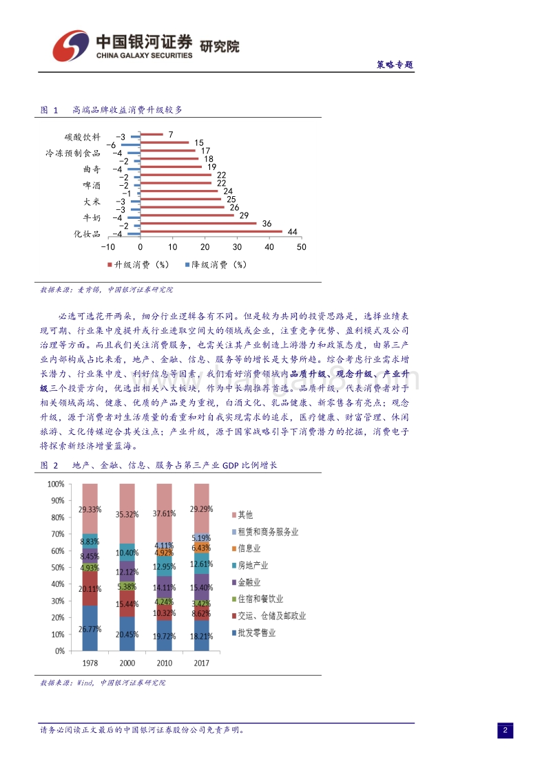 2018消费服务业升级（下）：政策发力内需实，消费升级机遇多.pdf_第4页