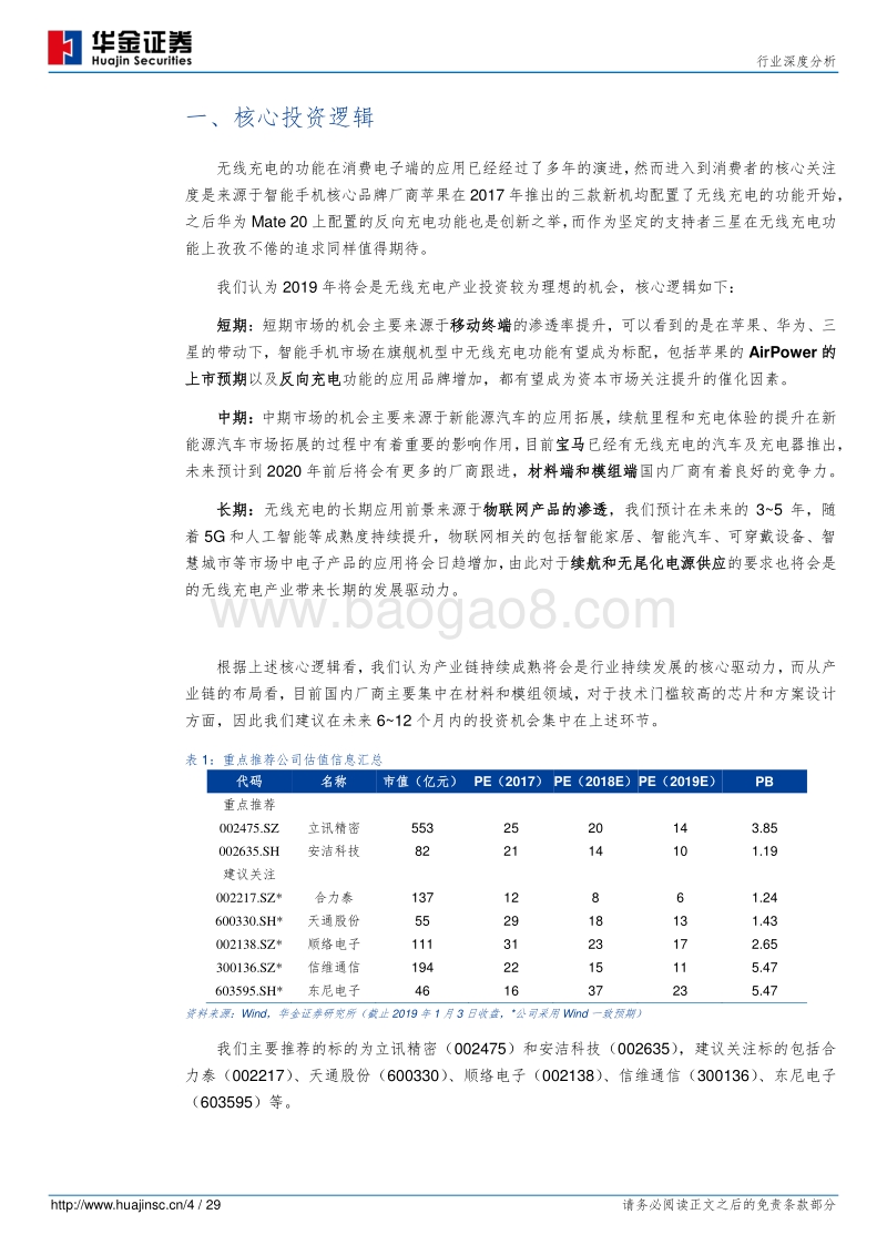 电子元器件行业深度分析：商业应用日渐成熟，无线充电势在必行.pdf_第4页