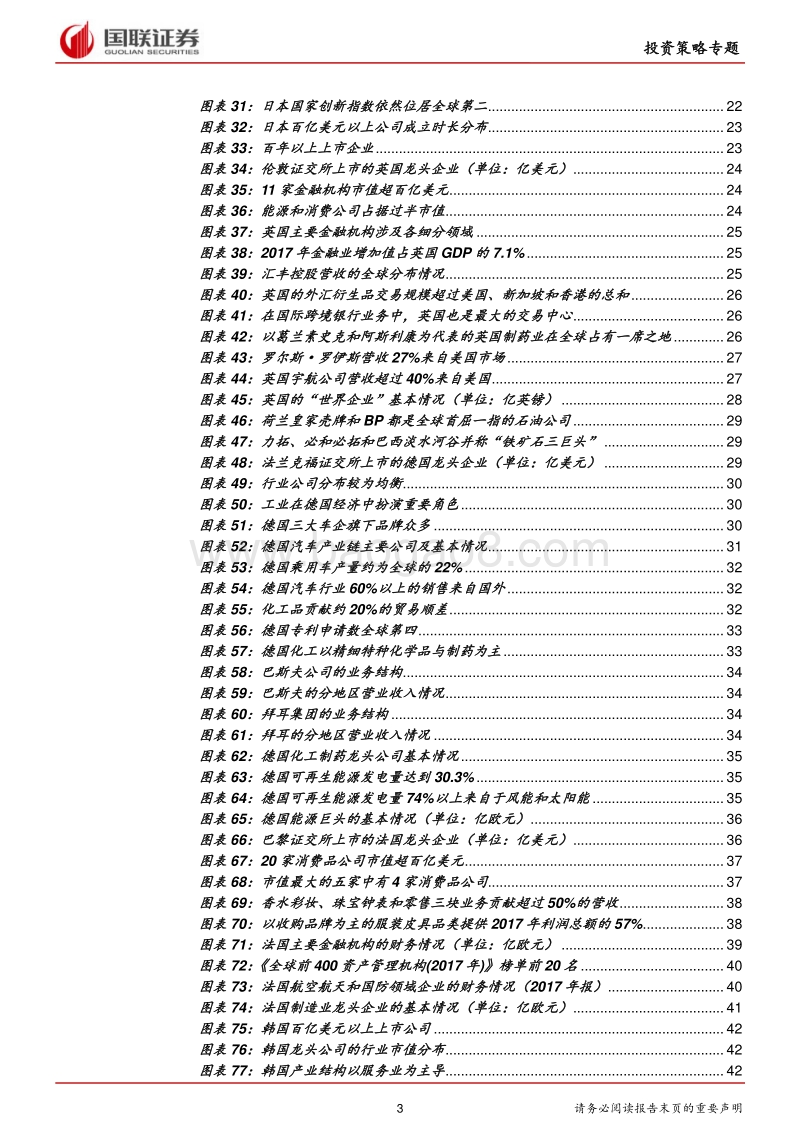 全球产业公司系列宏观篇：管中窥豹，从各国上市龙头看产业竞争力.pdf_第3页