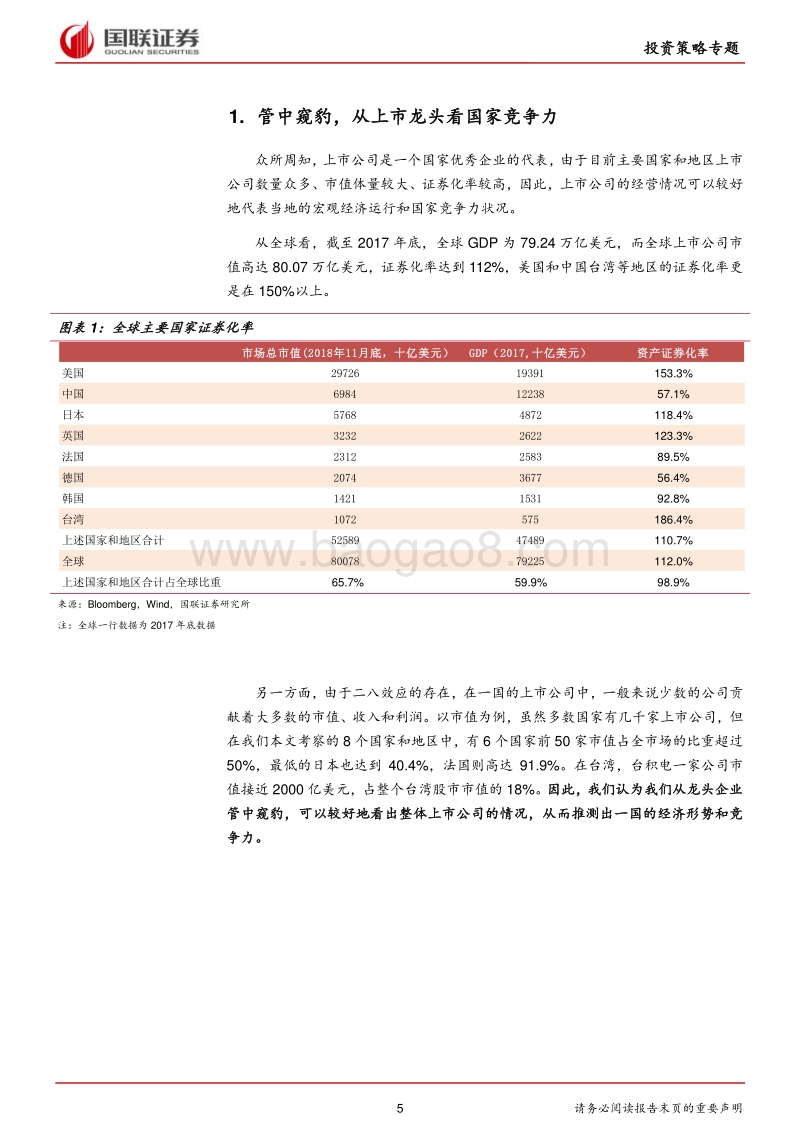 全球产业公司系列宏观篇：管中窥豹，从各国上市龙头看产业竞争力.pdf_第5页