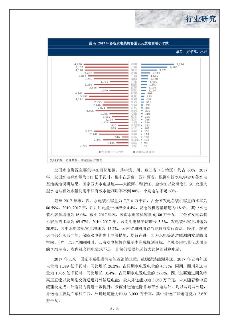 中国水电行业研究.pdf_第5页
