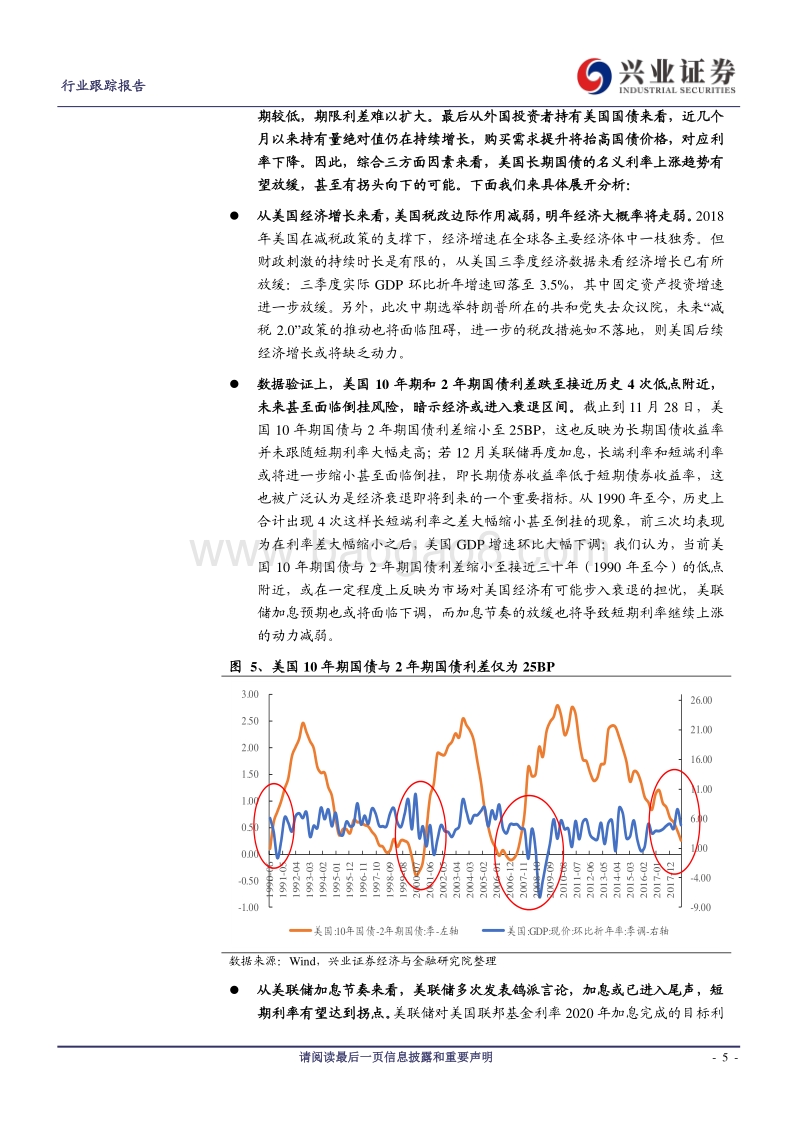 黄金价格分析框架的探究：实际利率或筑顶，黄金配置正当时.pdf_第5页