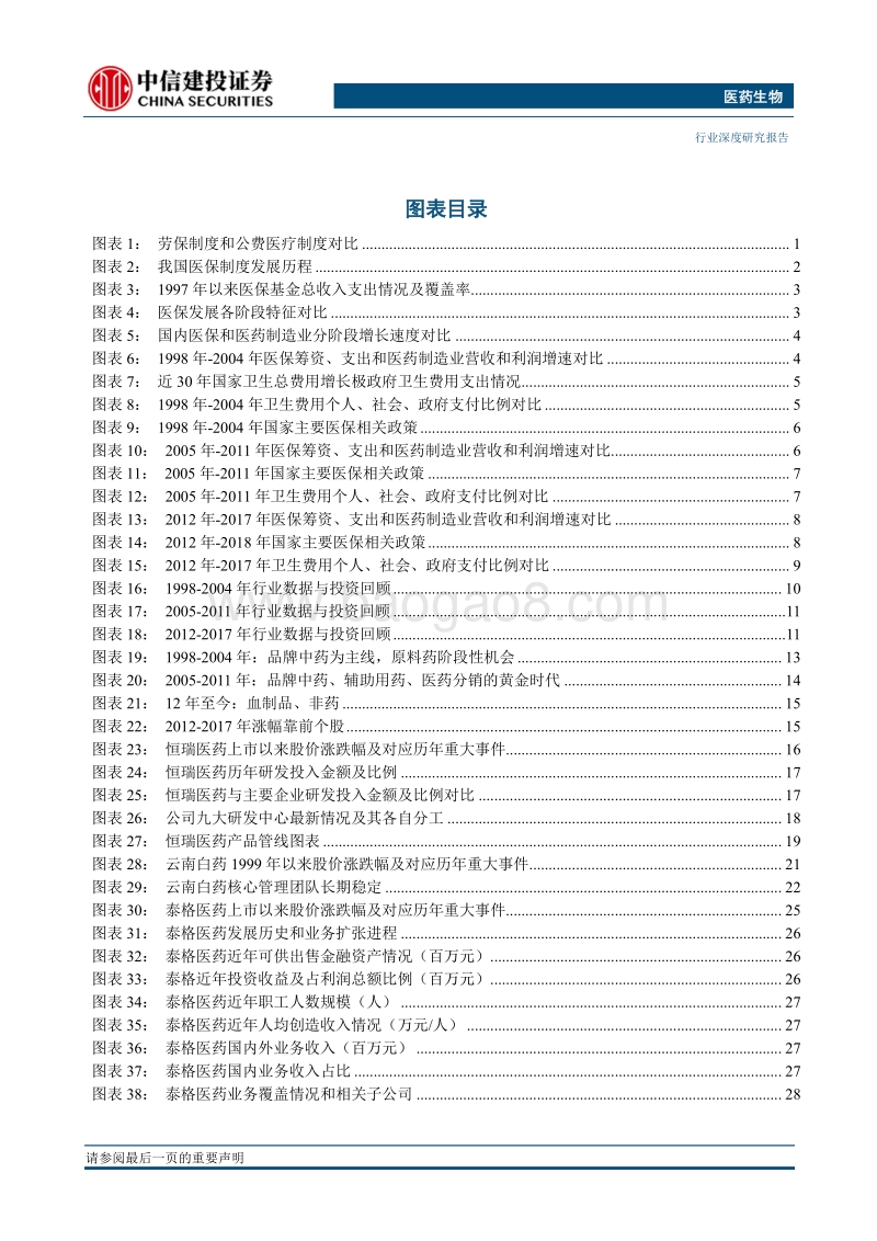 医药生物行业2019年投资策略报告：穿越政策迷雾，聚焦优势赛道.pdf_第3页