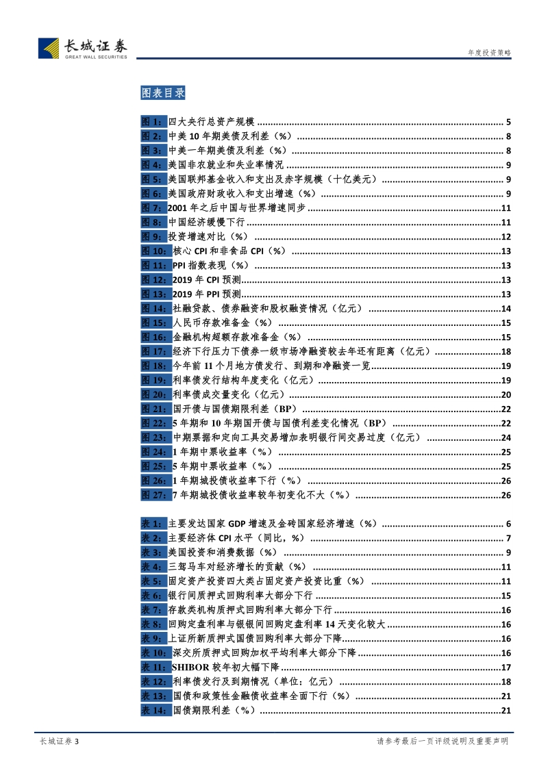 固定收益年度策略报告：长短风格切换，静待信用风险偏好修复.pdf_第3页