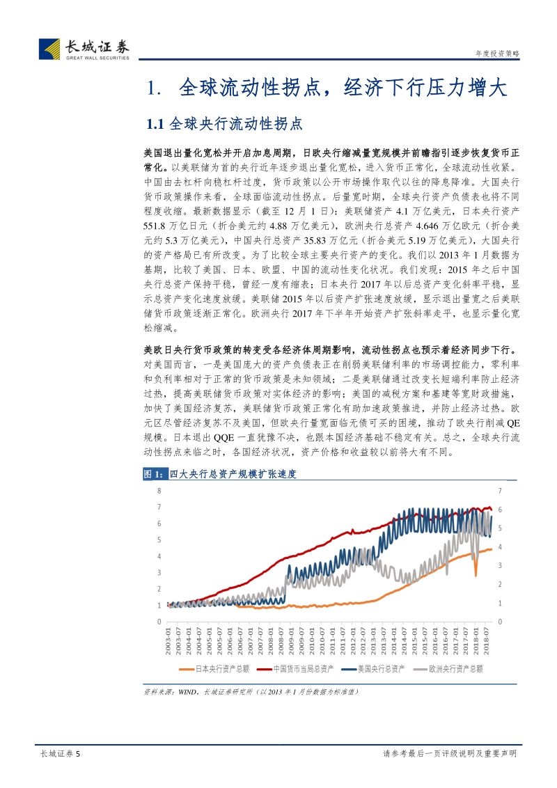 固定收益年度策略报告：长短风格切换，静待信用风险偏好修复.pdf_第5页