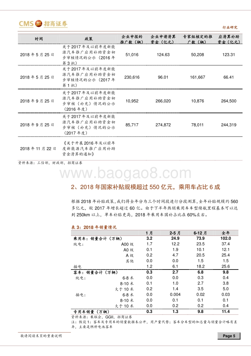 新能源汽车补贴政策对中游盈利影响分析.pdf_第5页