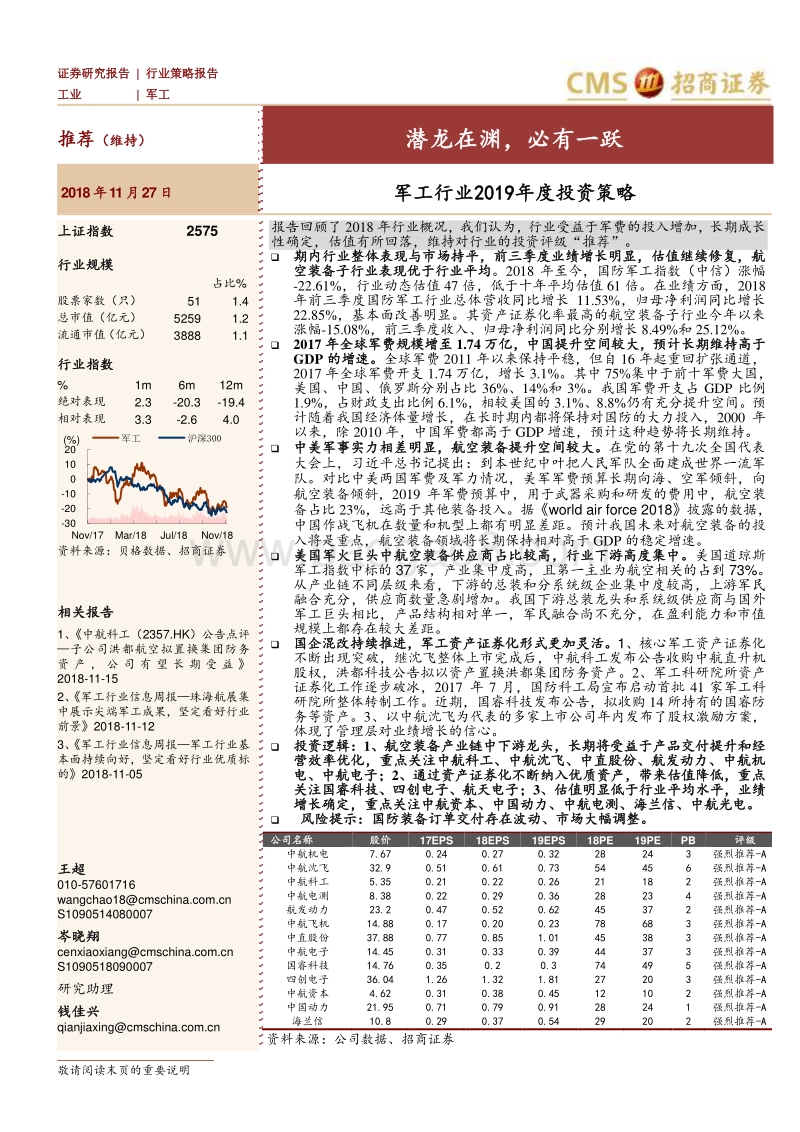 军工行业2019年度投资策略：潜龙在渊，必有一跃.pdf_第1页