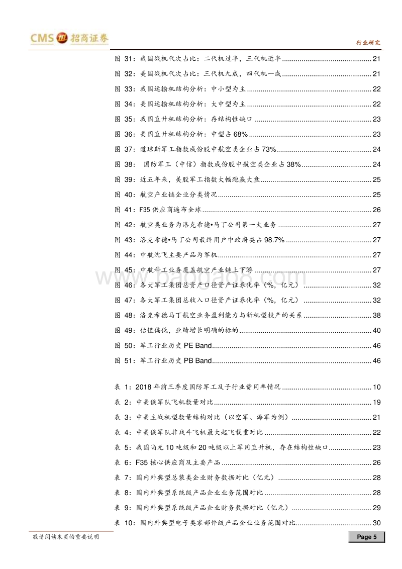 军工行业2019年度投资策略：潜龙在渊，必有一跃.pdf_第5页