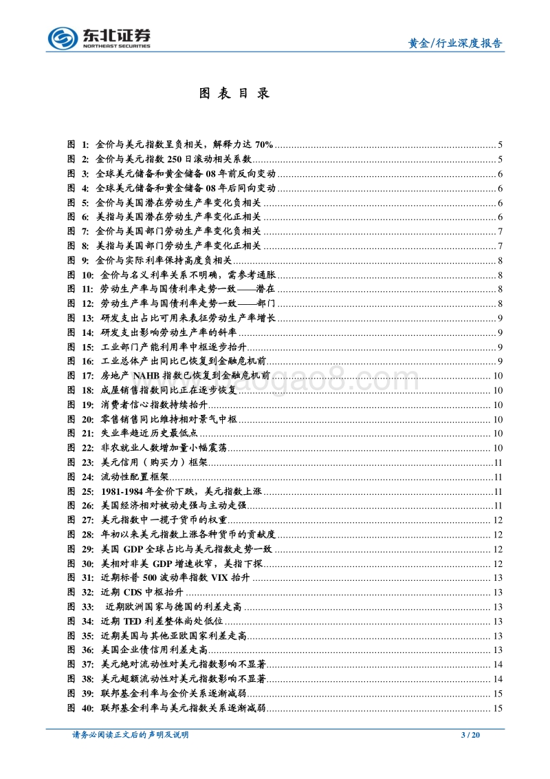 贵金属专题二：黄金价格的核心驱动力是什么？.pdf_第3页