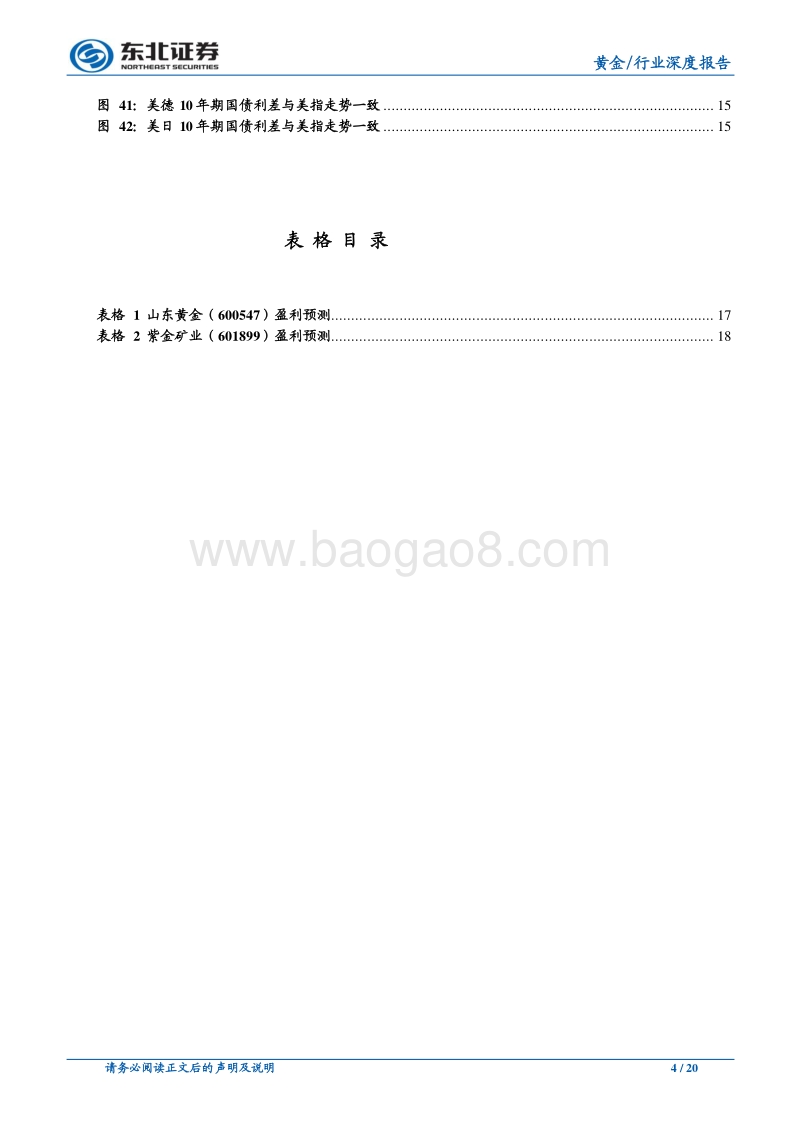 贵金属专题二：黄金价格的核心驱动力是什么？.pdf_第4页