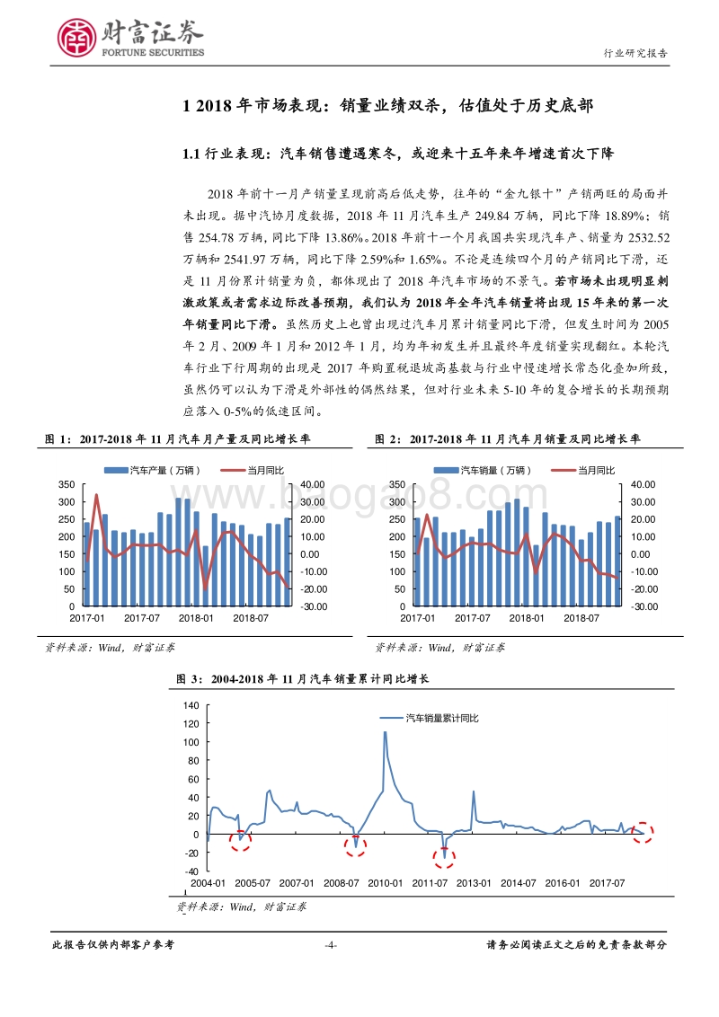 汽车行业定期策略：逆小局，顺大势.pdf_第4页