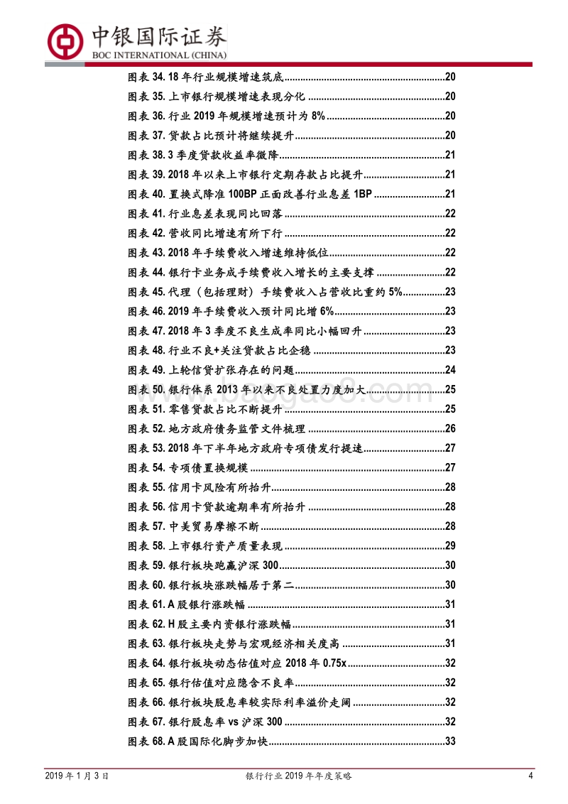 银行行业2019年年度策略：防御至上，改善先行.pdf_第4页