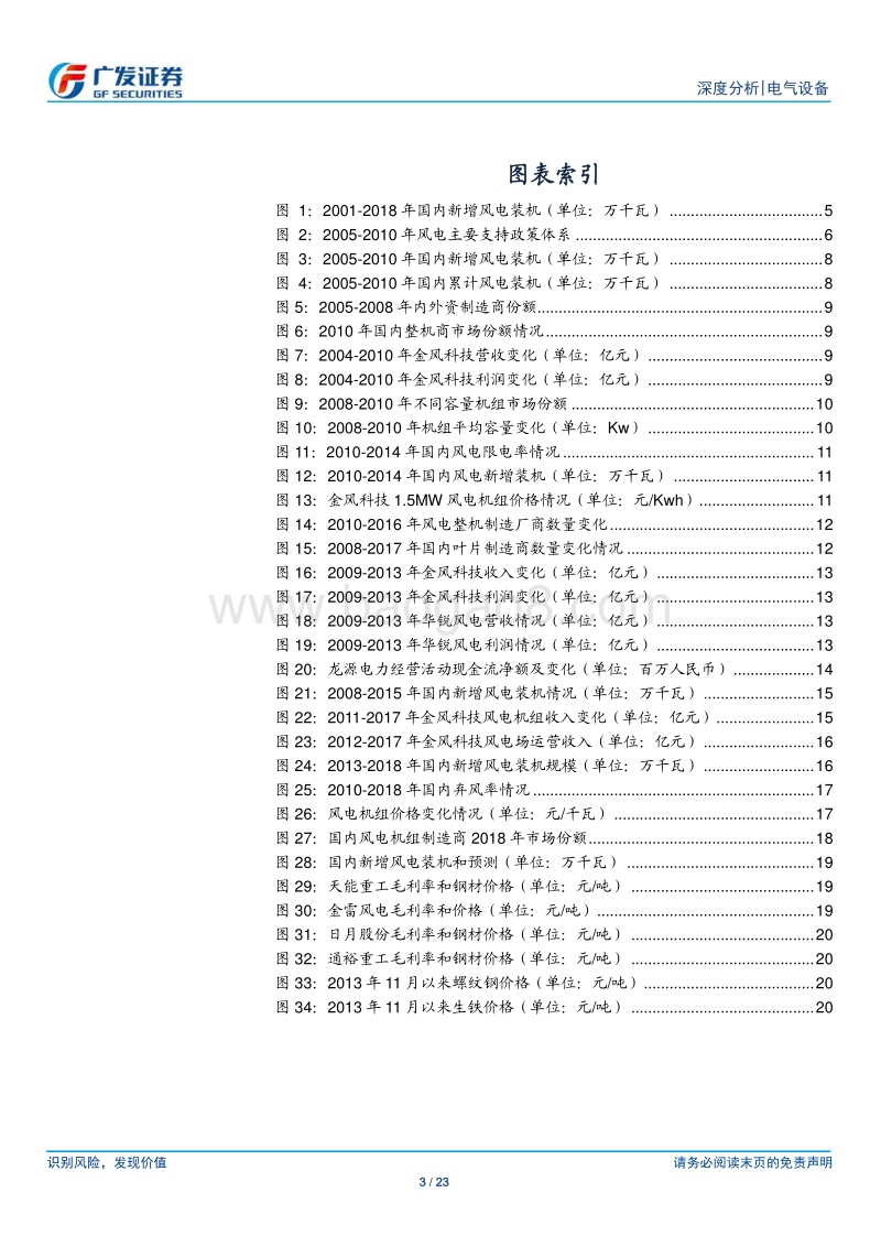 风电行业复盘报告：直挂云帆，御风而行.pdf_第3页