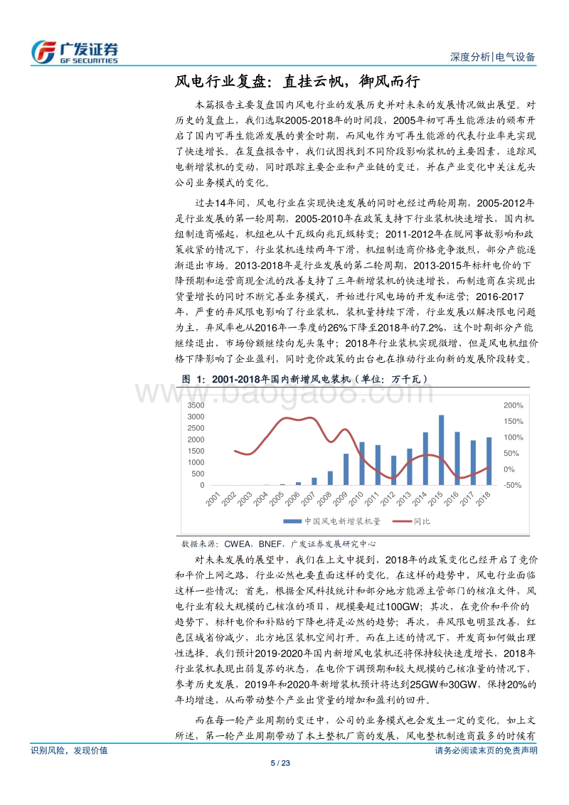 风电行业复盘报告：直挂云帆，御风而行.pdf_第5页