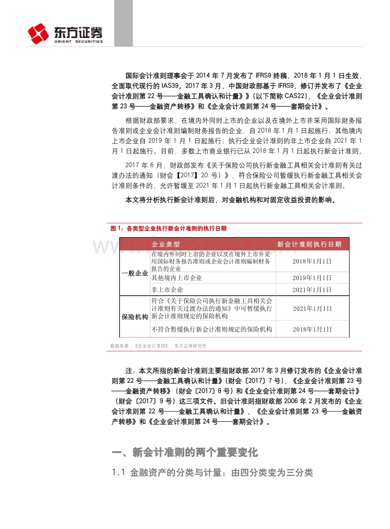 新“金融工具会计准则”运行，影响几何？.pdf_第3页