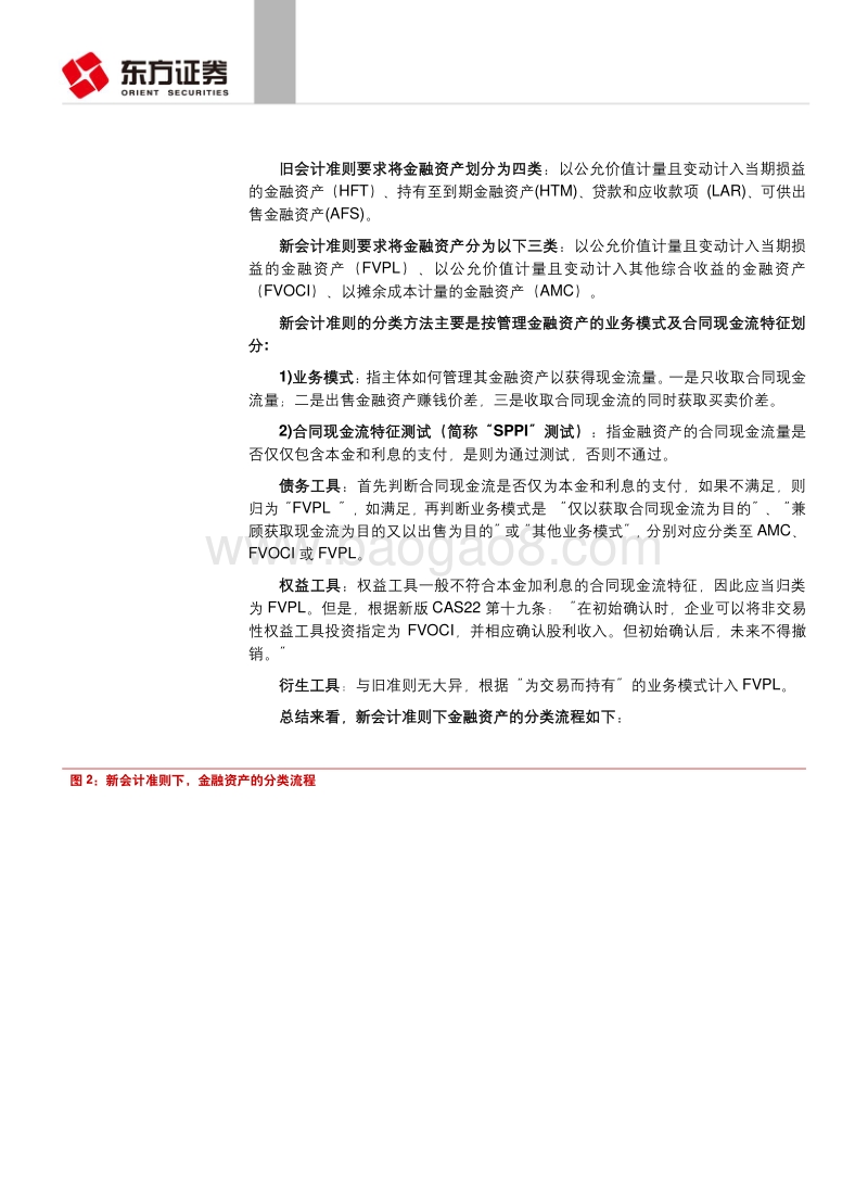 新“金融工具会计准则”运行，影响几何？.pdf_第4页