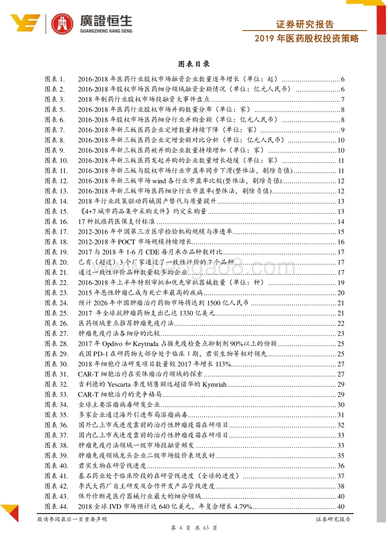 2019年医药股权投资策略：结构化机会凸显，看好创新药与IVD.pdf_第4页