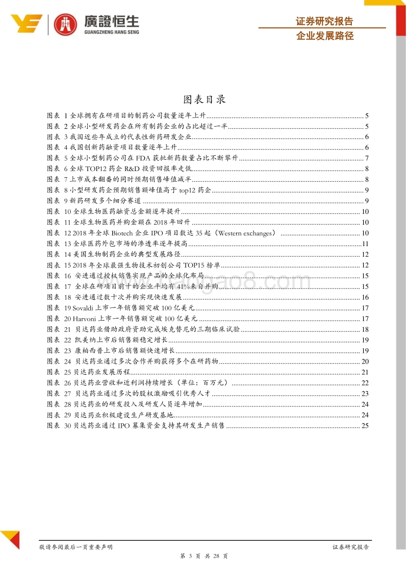 全球视野下，探寻我国小型新药研发企业的发展路径.pdf_第3页