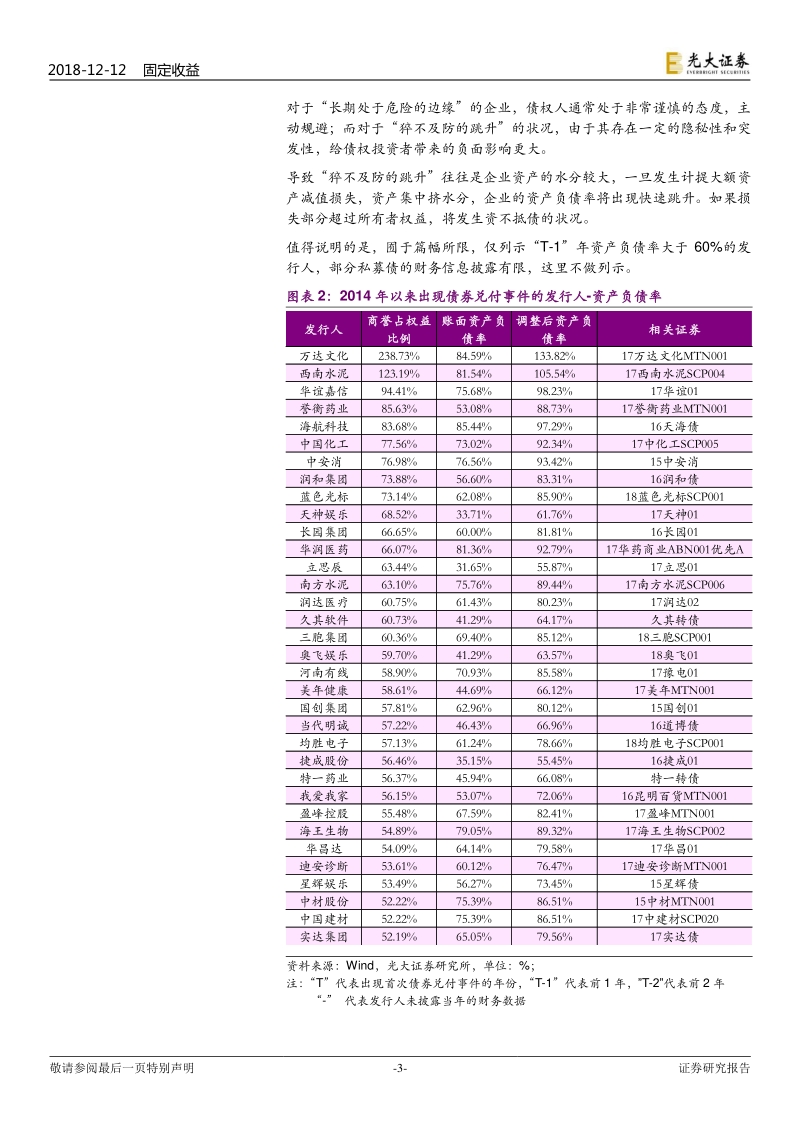 企业财务特征系列研究之五：企业过度负债的特征及原因.pdf_第3页