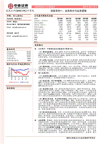 美团点评深度系列一：业务拆分与业务逻辑.pdf