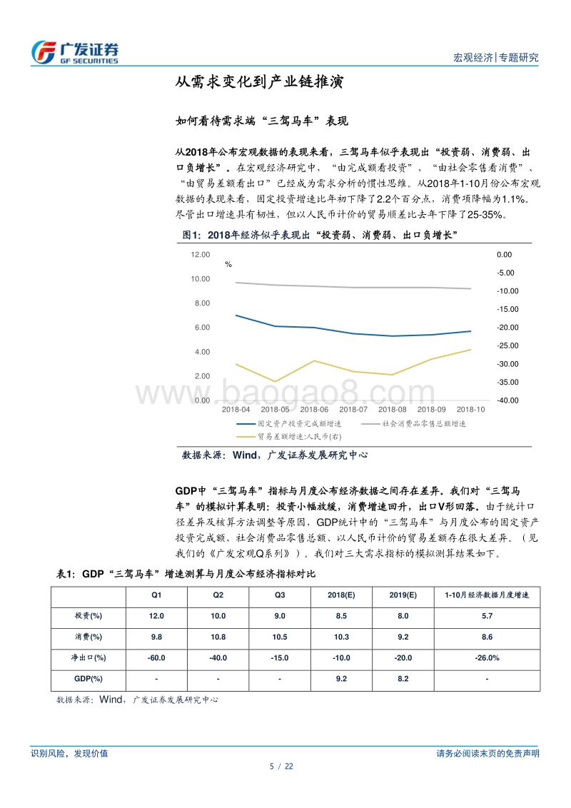 2019年中观产业链梳理与展望：密云不雨，一叶知秋.pdf_第5页