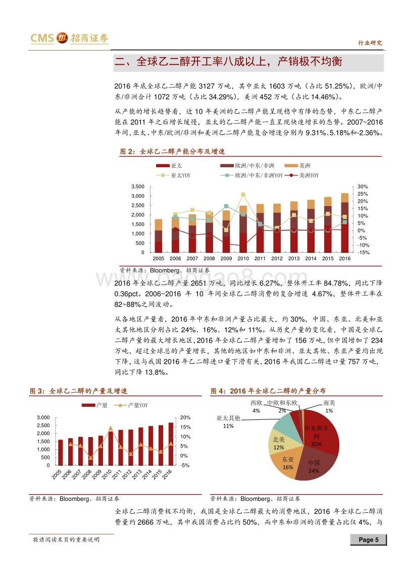 乙二醇行业深度报告：合成气制乙二醇引领国产化进程.pdf_第5页