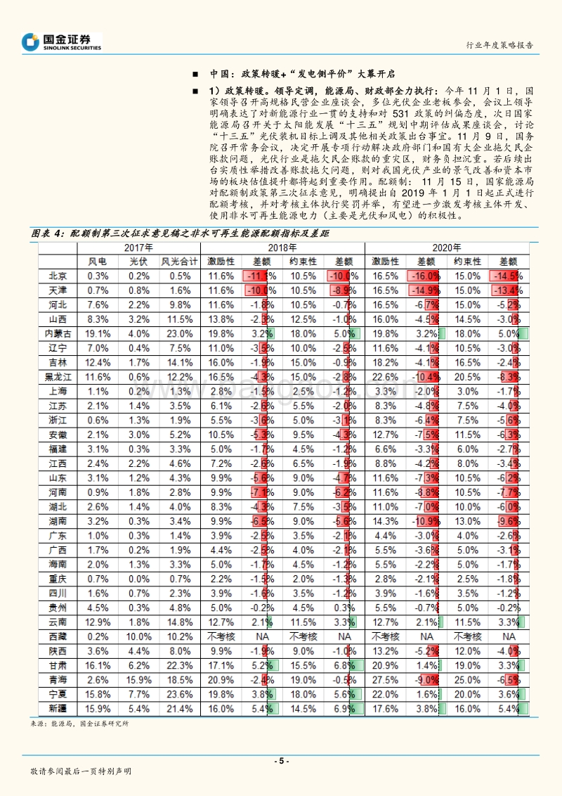 光伏行业2019年策略：光伏新周期开启，优选制造业龙头.pdf_第5页