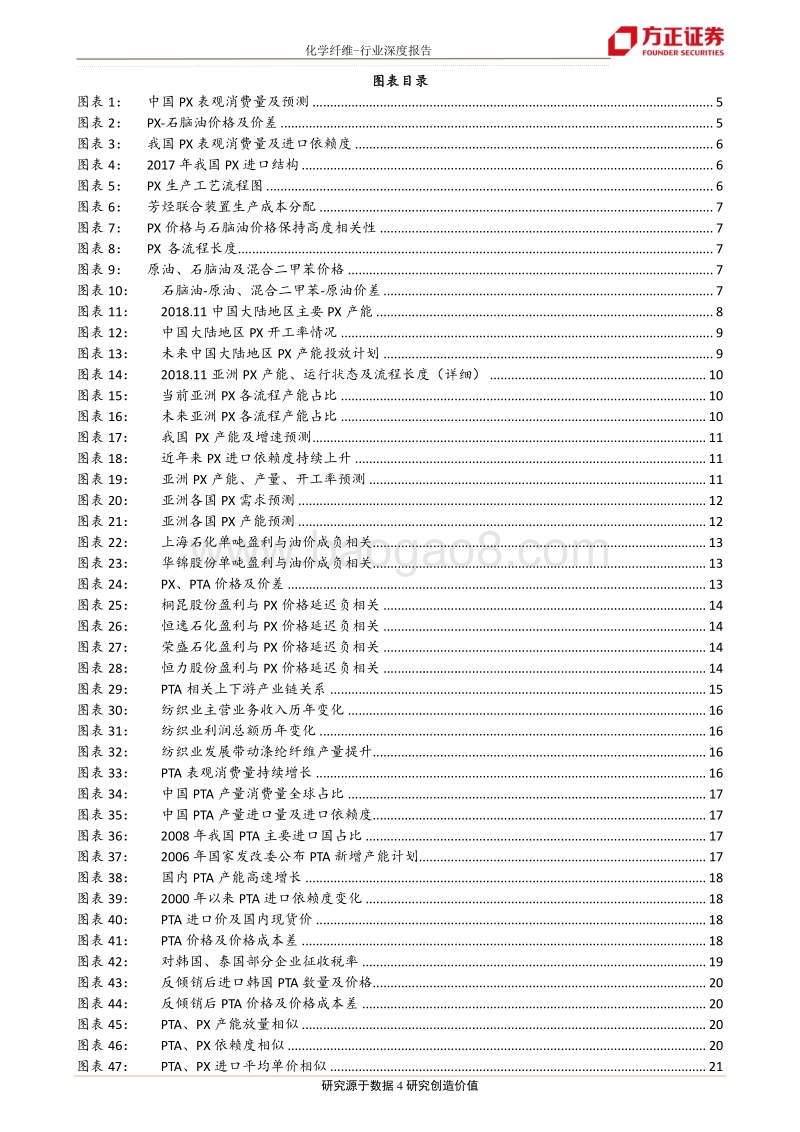 大炼化系列报告之三：PX价格有望适度下行，利好聚酯产业链.pdf_第4页
