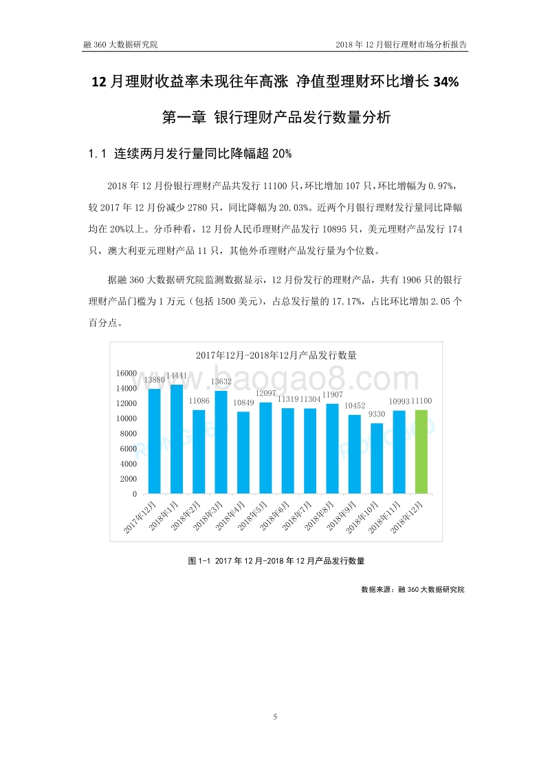 2018年12月银行理财市场分析报告.pdf_第5页