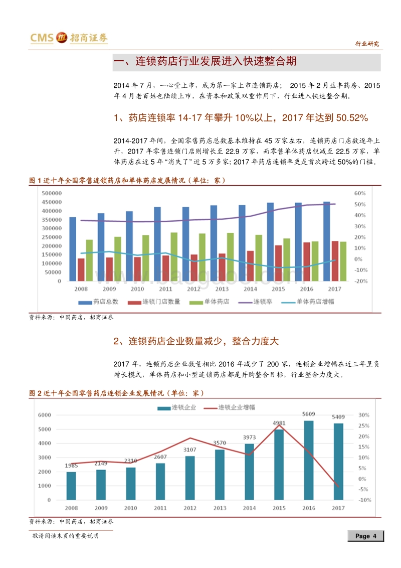 零售连锁药店行业专题报告：行业快速整合背后的资本力量.pdf_第4页