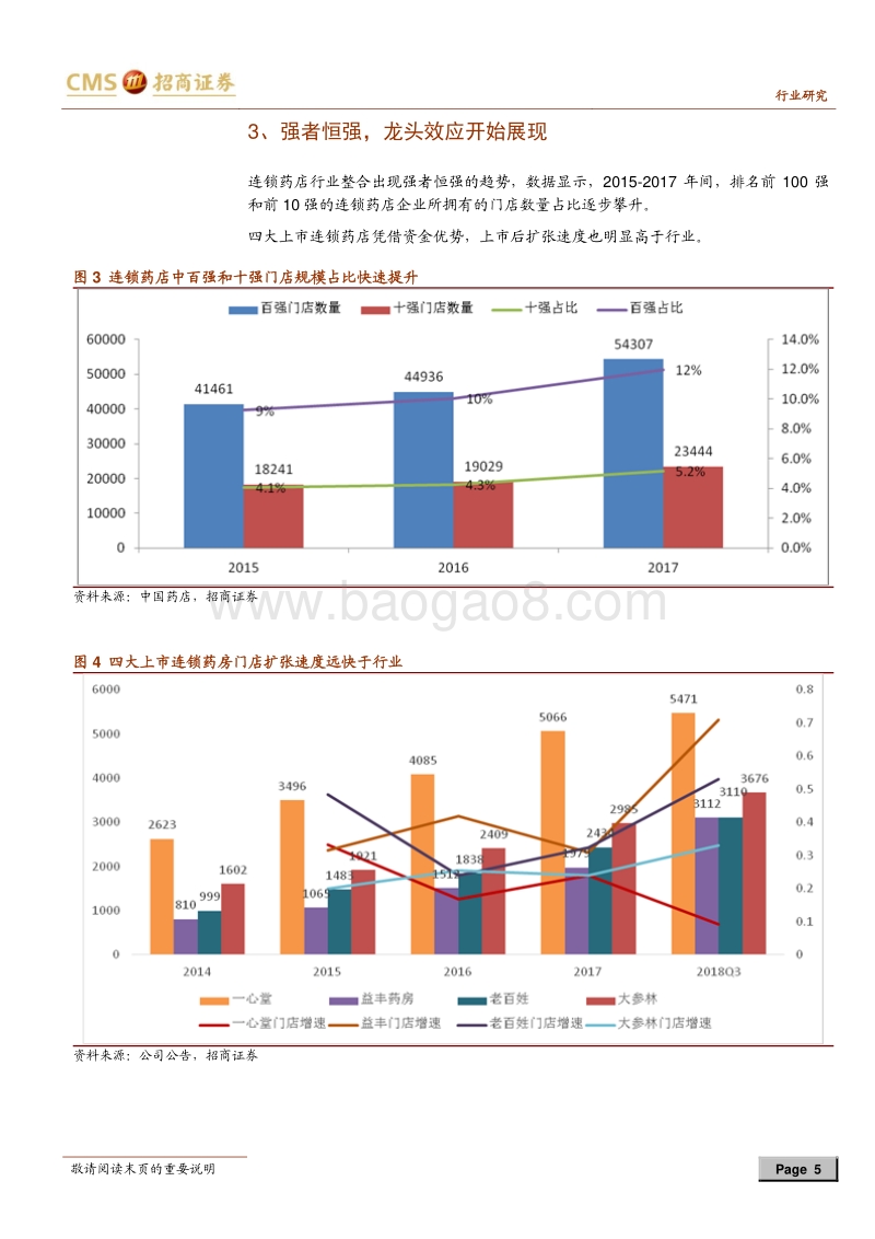 零售连锁药店行业专题报告：行业快速整合背后的资本力量.pdf_第5页
