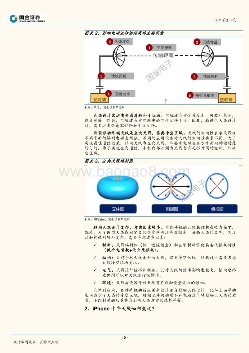 射频系列（一）：迎接5G，终端天线的“变”与“不变”.pdf_第5页