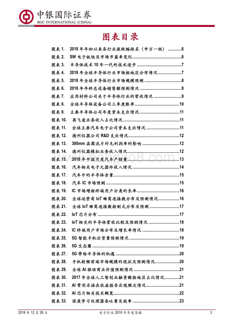 电子行业2019年年度策略：着眼下游，聚焦成长.pdf_第3页