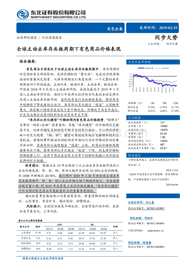 有色金属行业深度报告：全球主动去库存共振周期下有色商品价格表现.pdf_第1页