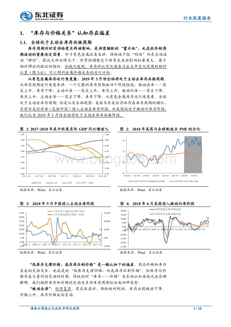 有色金属行业深度报告：全球主动去库存共振周期下有色商品价格表现.pdf_第5页