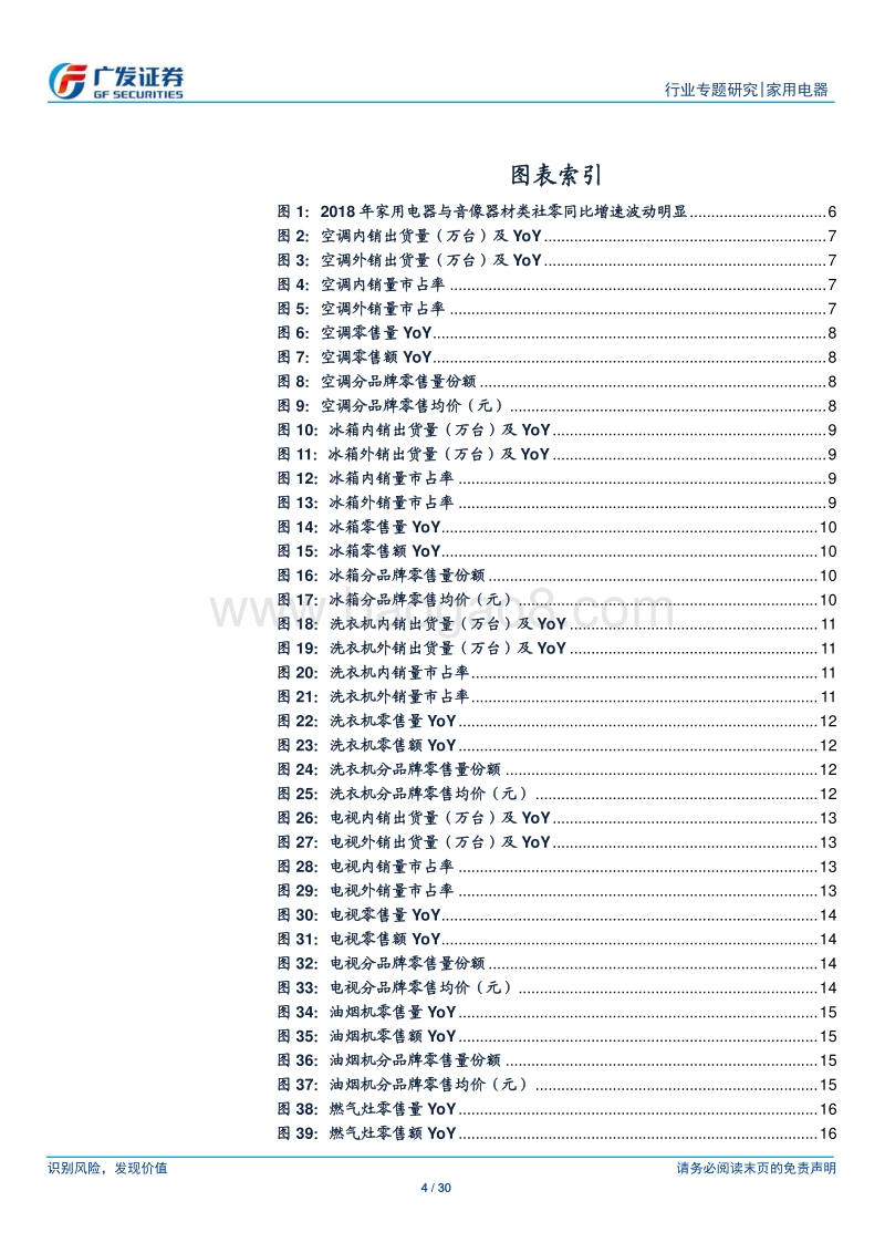 2018年家电行业大数据专题：外部环境承压之下量价表现依旧稳健.pdf_第4页