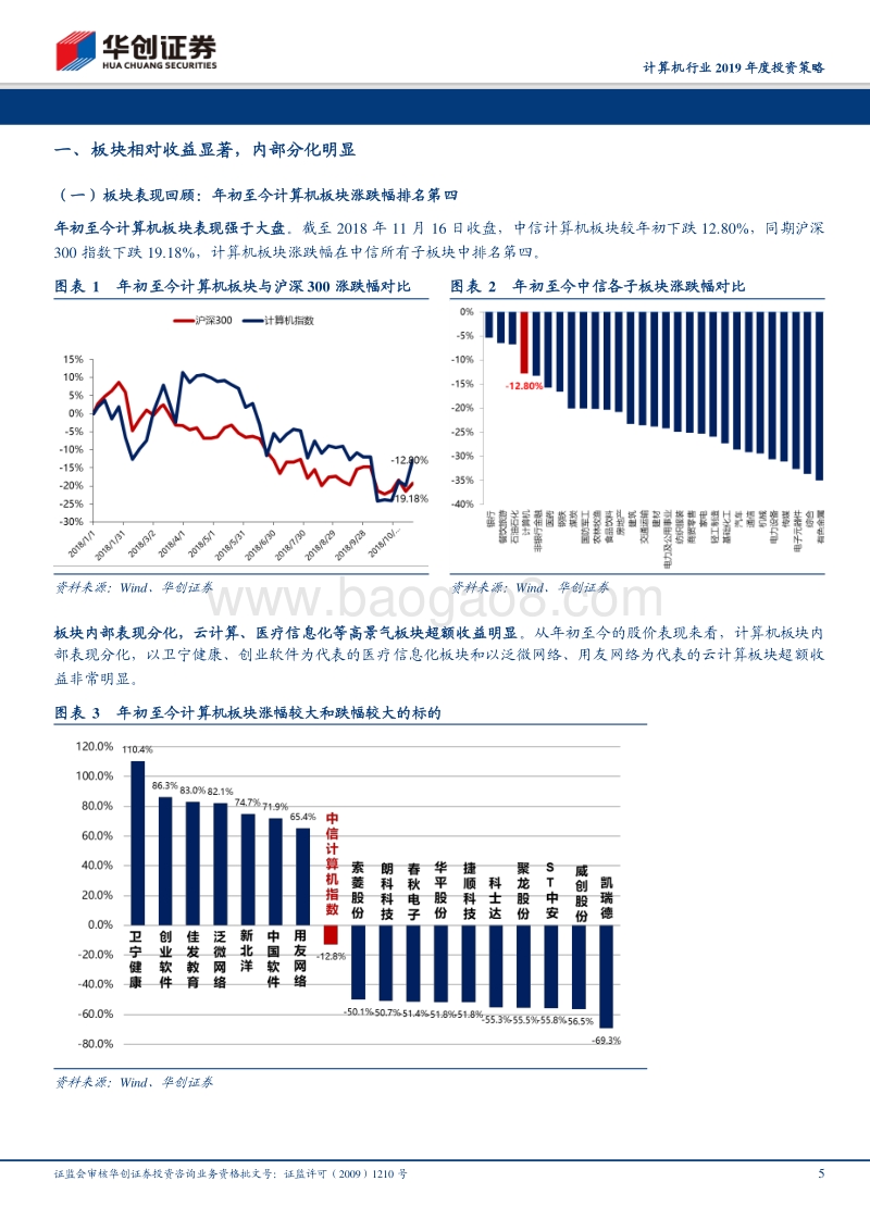华创计算机行业2019年度投资策略：寻找计算机板块的“必选消费”.pdf_第5页