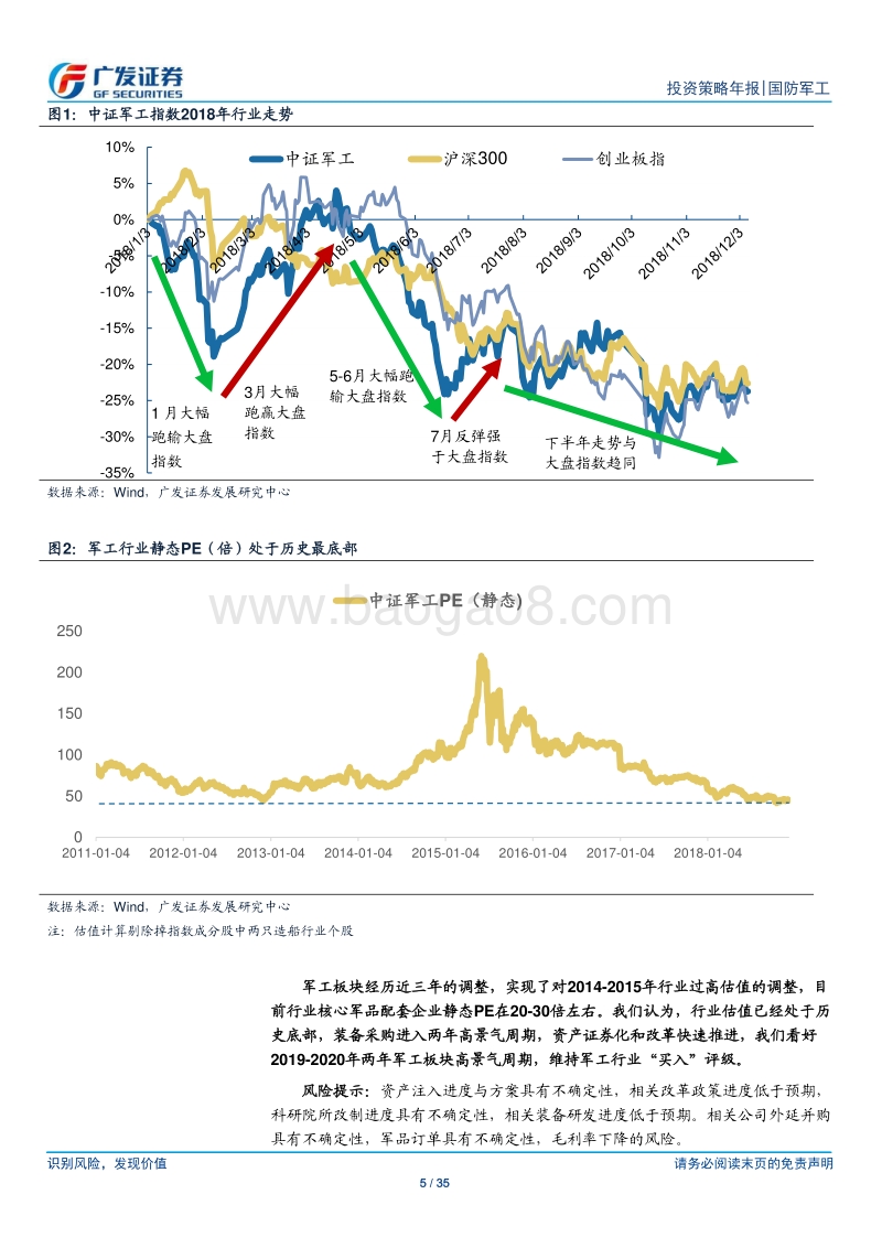 国防军工2019年投资策略：景气度继续上升，资产证券化值得期待.pdf_第5页