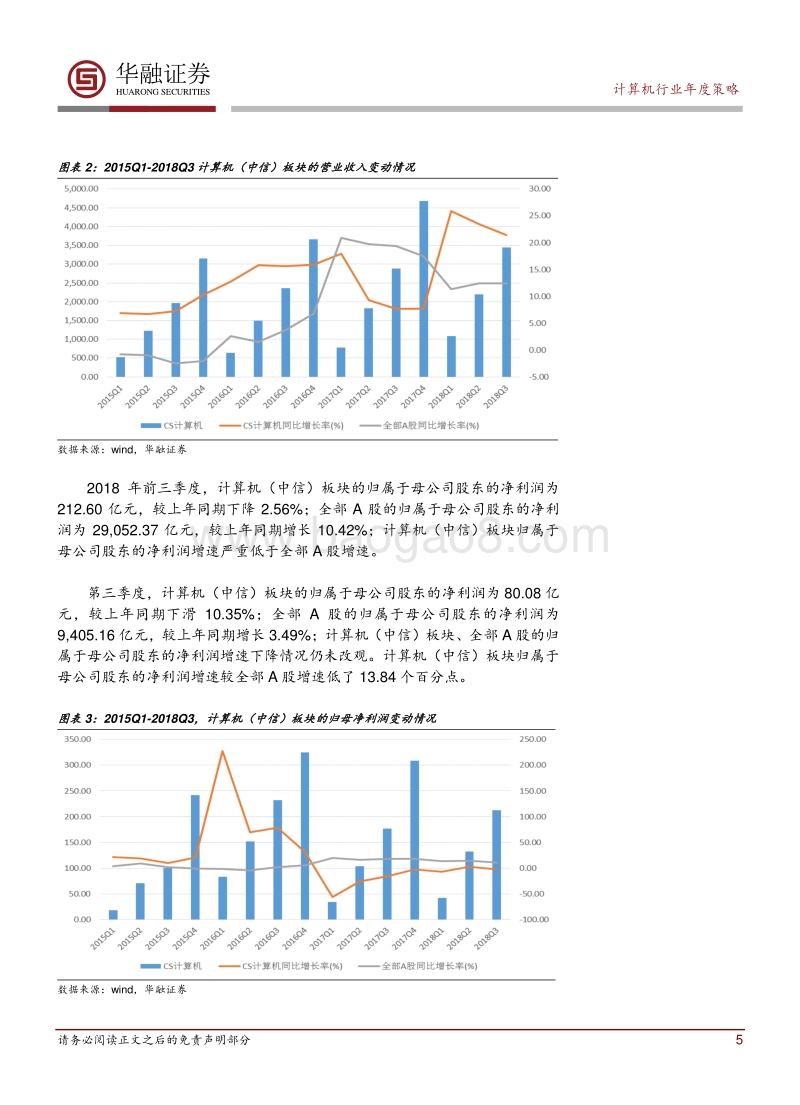 计算机行业2019年度投资策略：产业新阶段，孕育新机会.pdf_第5页
