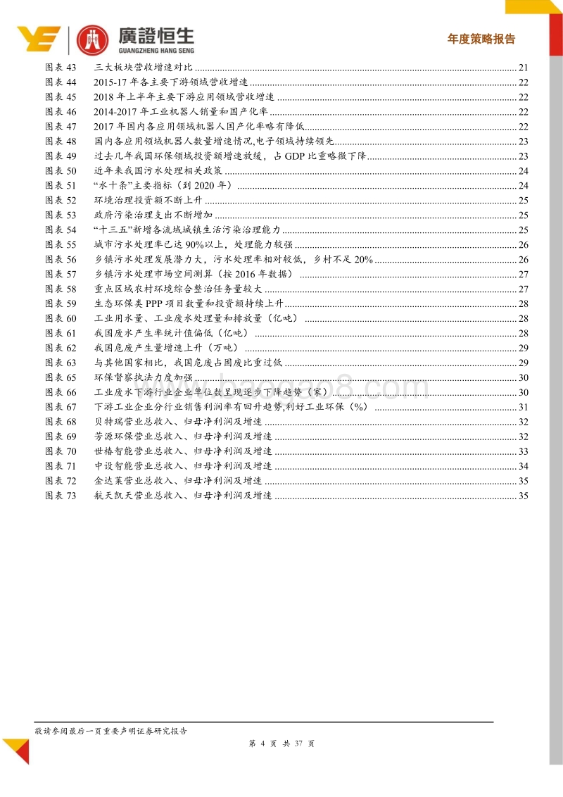 2019年新三板高端装备行业年度策略：产业升级中的新市场和新机遇.pdf_第4页
